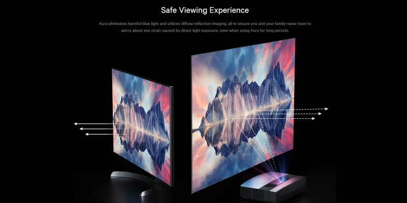 Máy chiếu WEMAX Nova 4K có những tính năng gì?