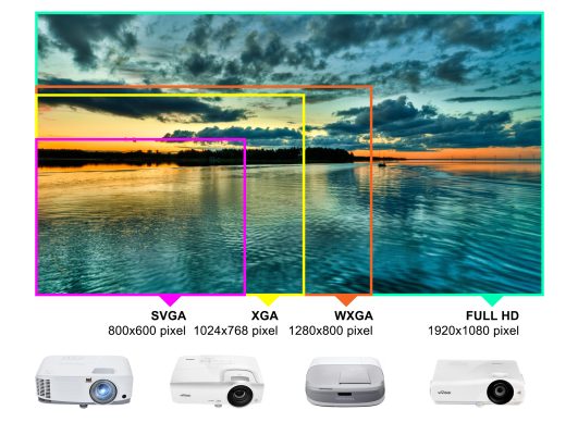 Máy chiếu Full HD 4K giá rẻ tốt nhất 2023 tại Maychieuthongminh.com