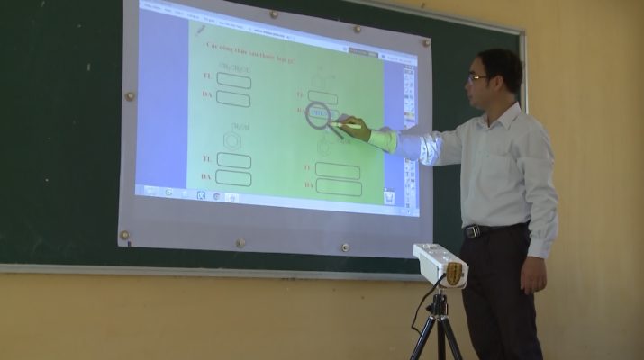 Có nên mua máy chiếu thông minh không?