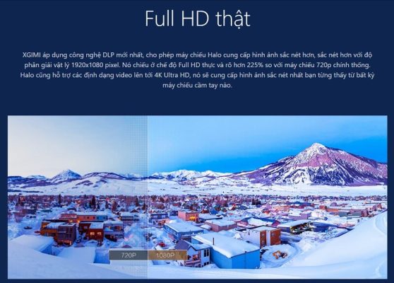 Máy chiếu Xgimi Halo – Máy chiếu thông minh bản quốc tế