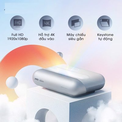 tích hợp những công nghệ mới nhất